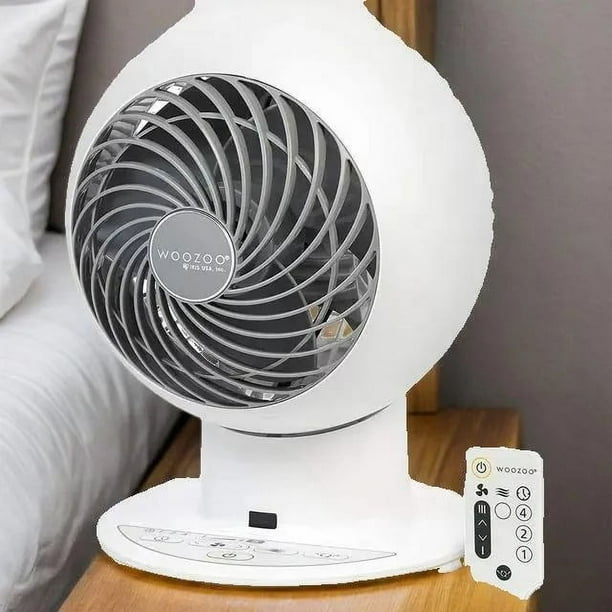 Woozoo Fan: Features, Benefits, and Buying Tips